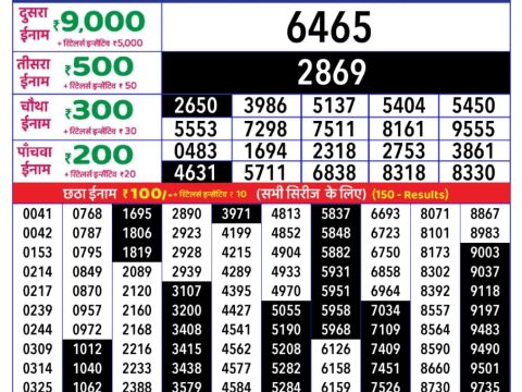 Today Lottery Sambad