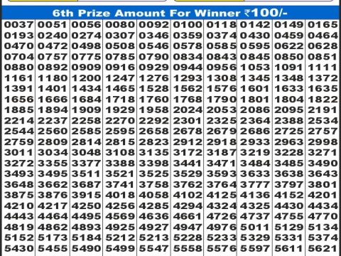 Today Lottery Sambad