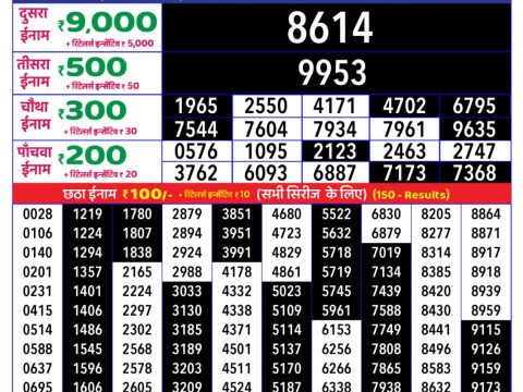 Today Lottery Sambad