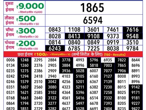 Today Lottery Sambad