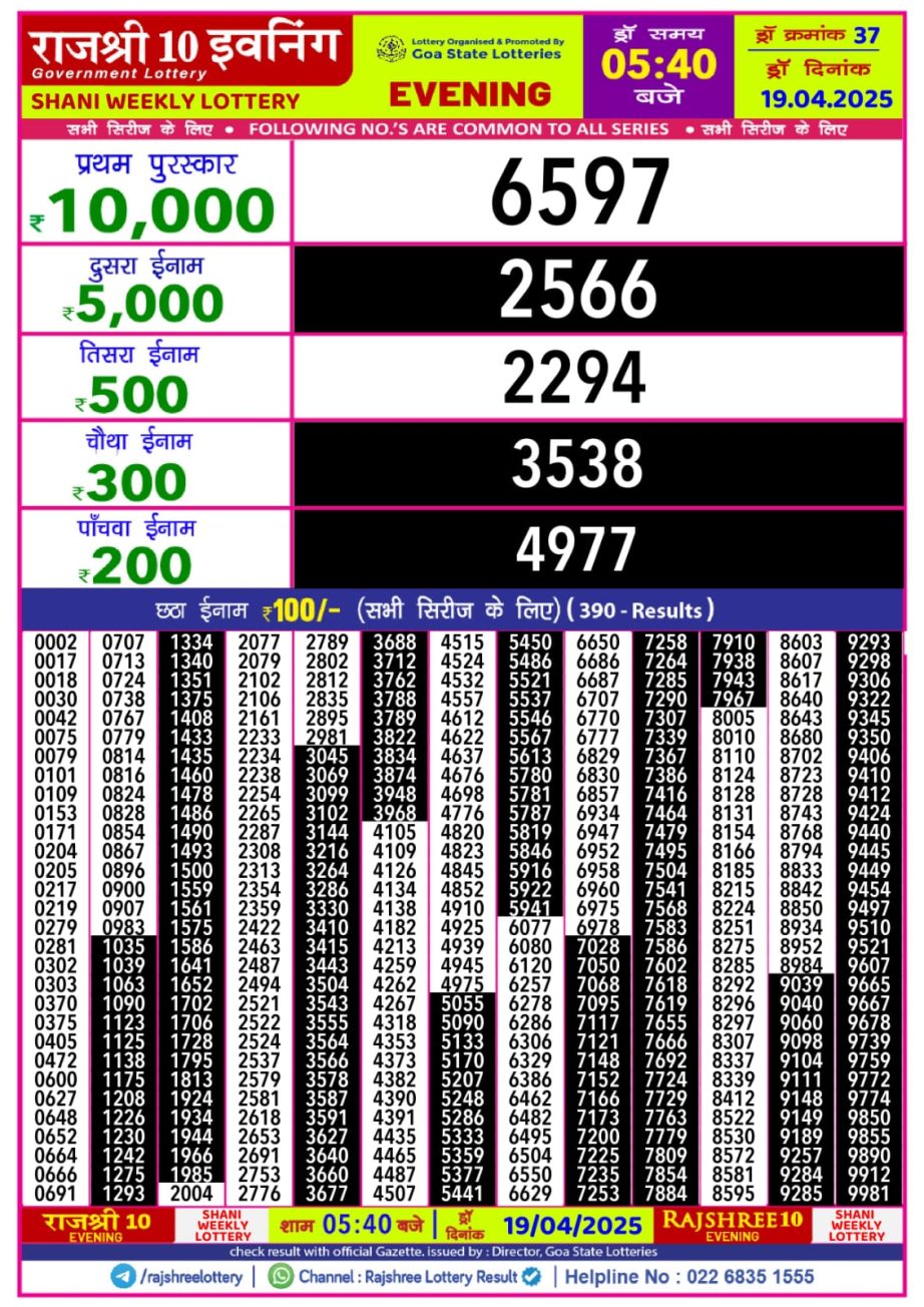Today Lottery Sambad
