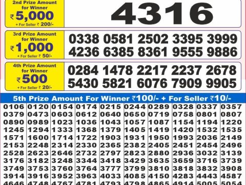 Today Lottery Sambad