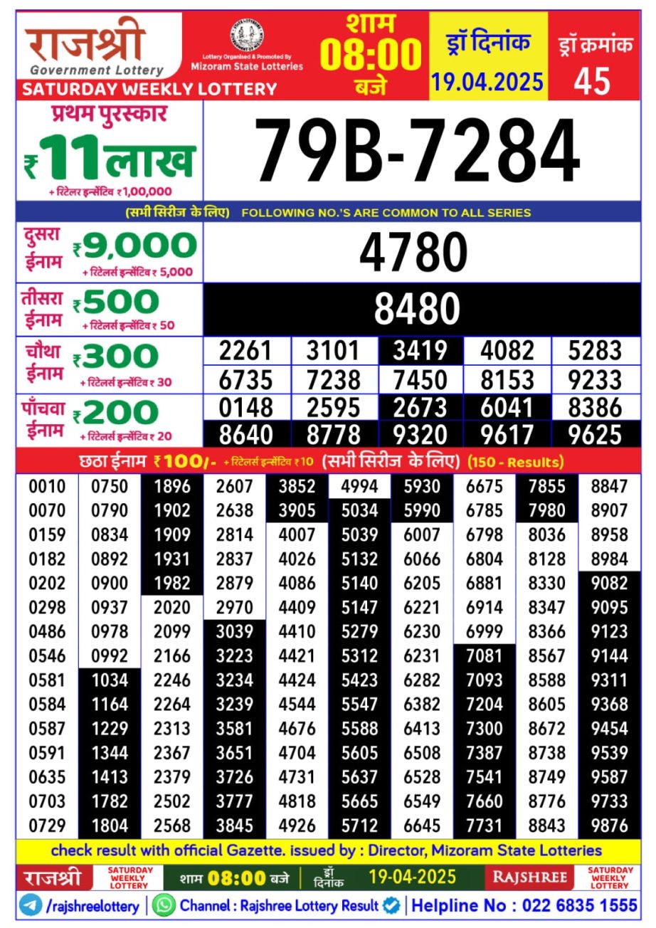 Today Lottery Sambad