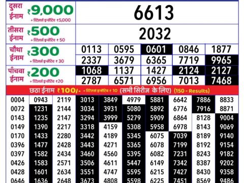 Today Lottery Sambad