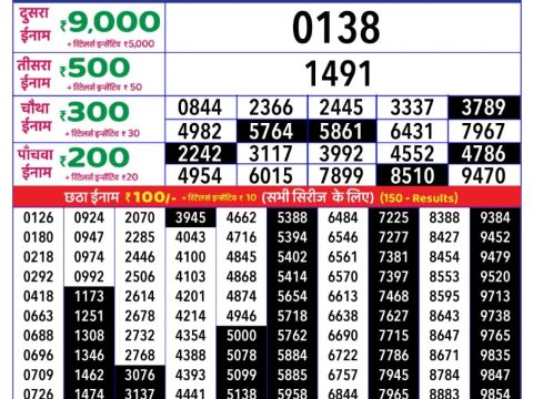 Today Lottery Sambad