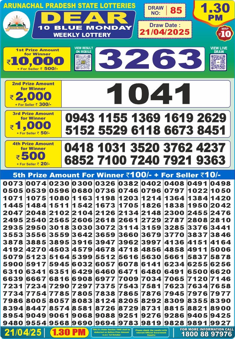 Today Lottery Sambad