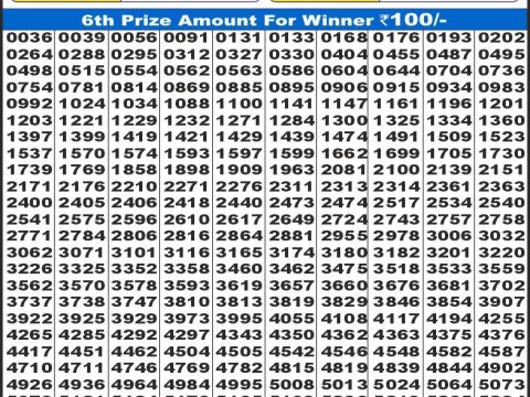 Today Lottery Sambad