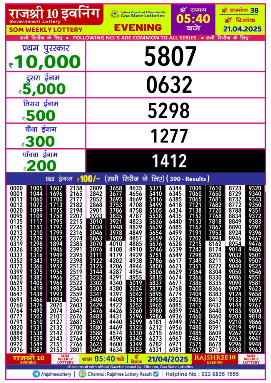Today Lottery Sambad