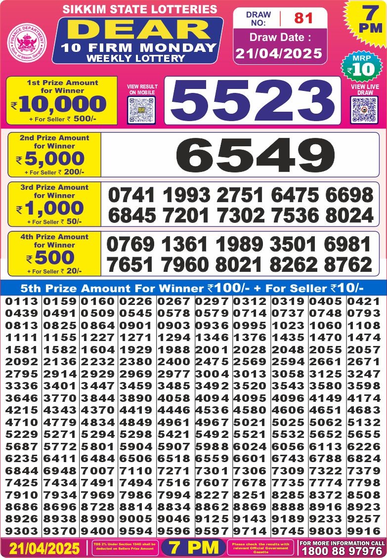 Today Lottery Sambad