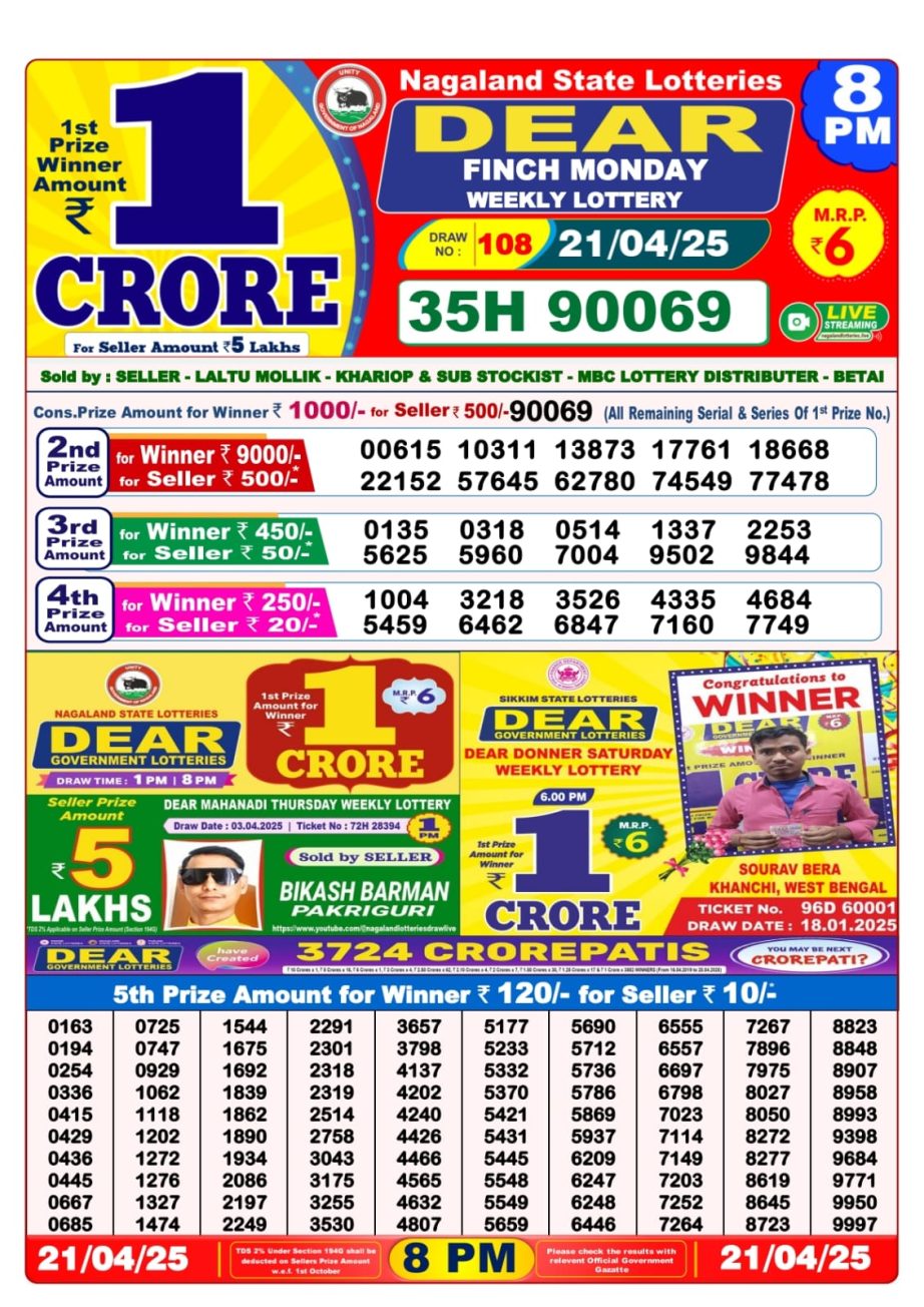 Today Lottery Sambad