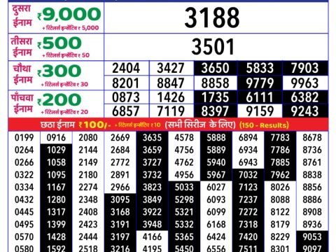 Today Lottery Sambad