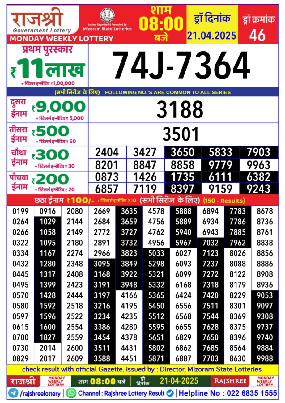 Today Lottery Sambad