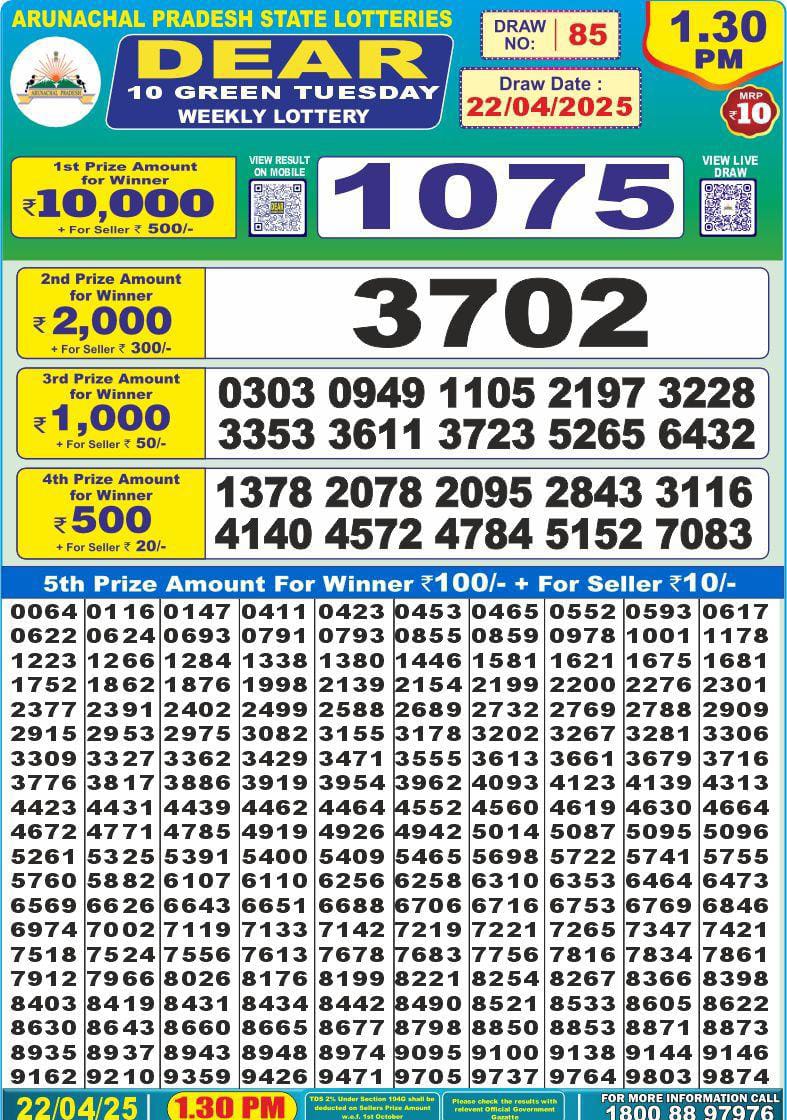 Today Lottery Sambad