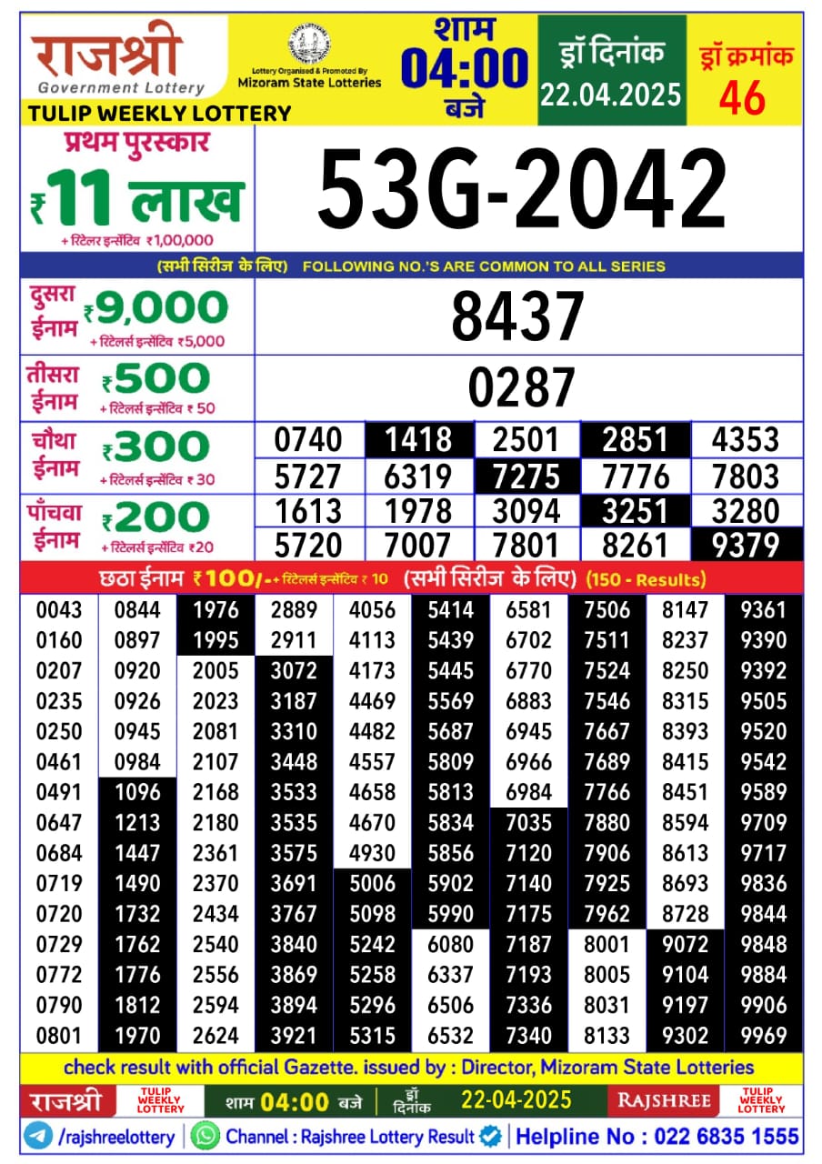 Today Lottery Sambad