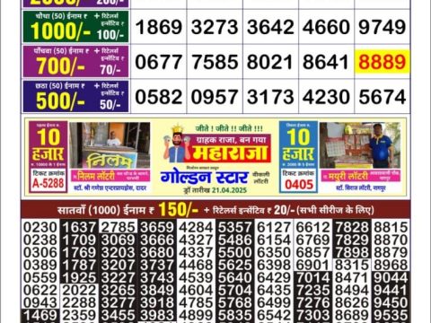 Today Lottery Sambad