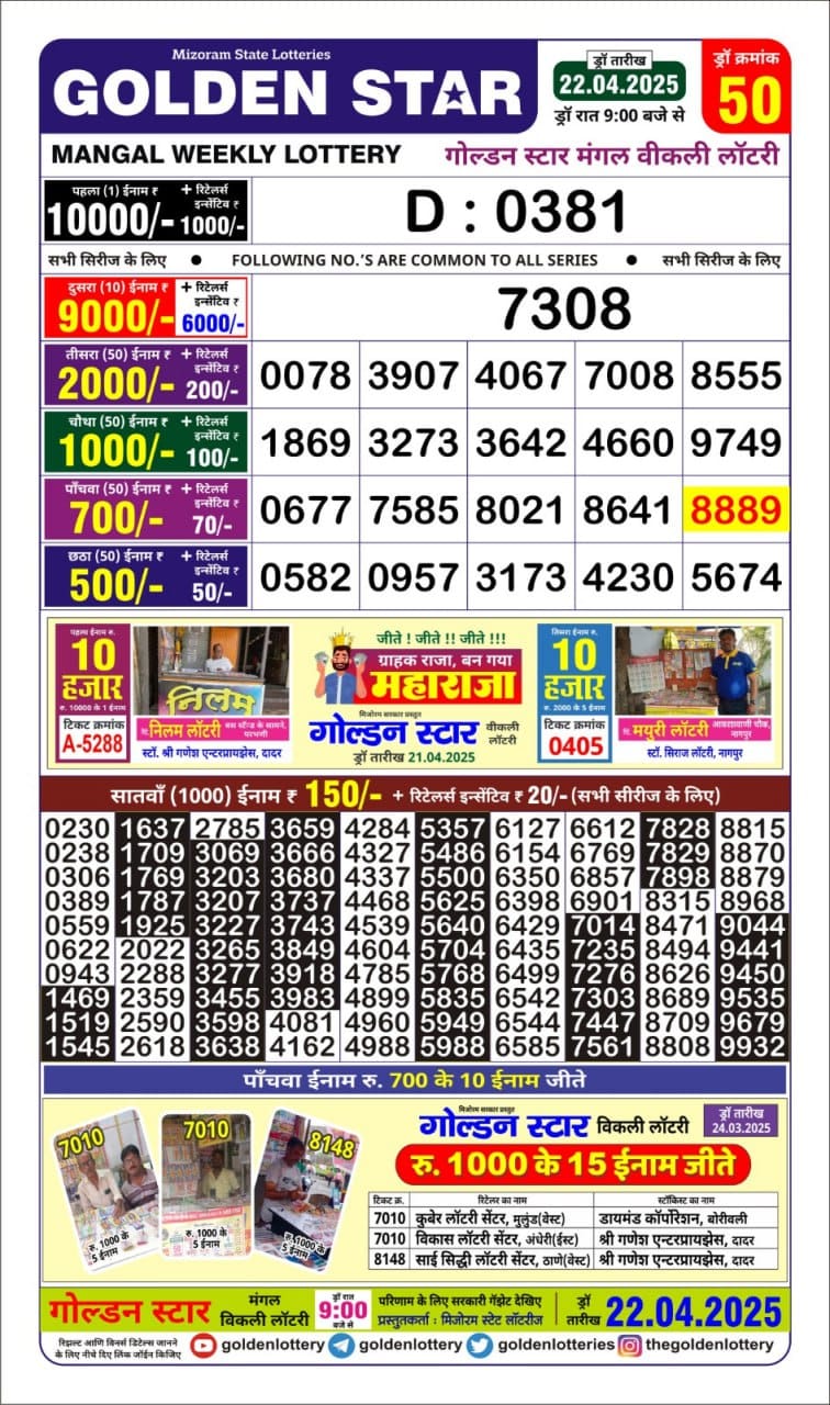 Today Lottery Sambad