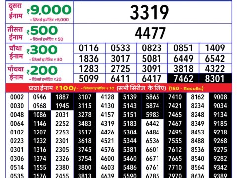 Today Lottery Sambad