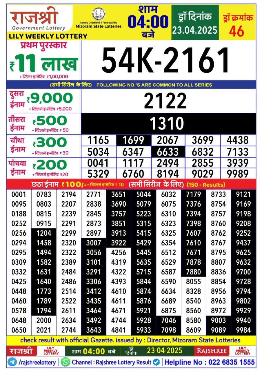 Today Lottery Sambad