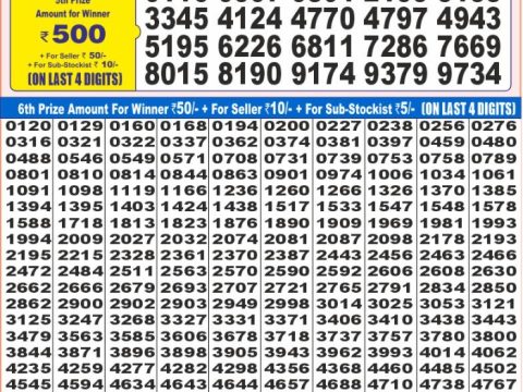 Today Lottery Sambad