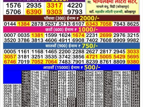 Today Lottery Sambad