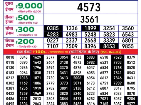 Today Lottery Sambad