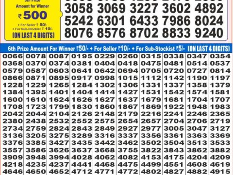 Today Lottery Sambad