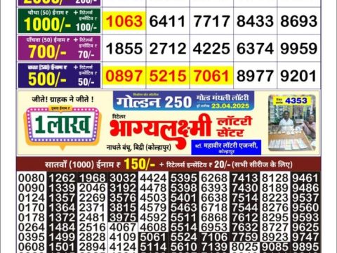Today Lottery Sambad