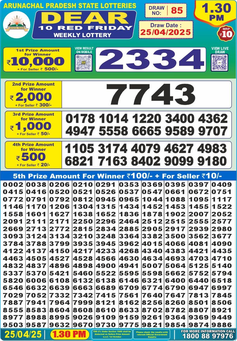 Today Lottery Sambad