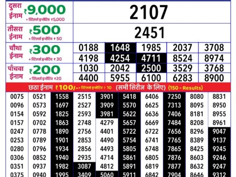 Today Lottery Sambad