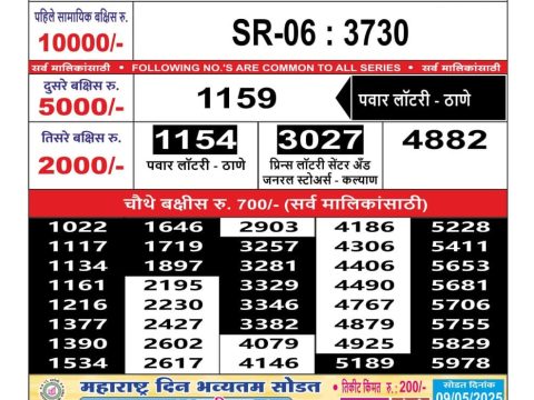 Today Lottery Sambad