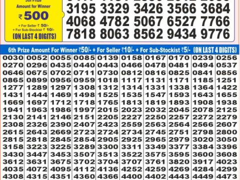 Today Lottery Sambad