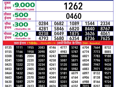 Today Lottery Sambad