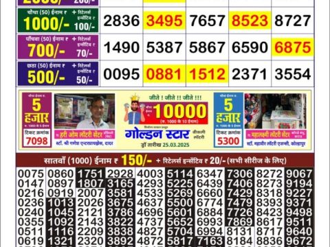 Today Lottery Sambad