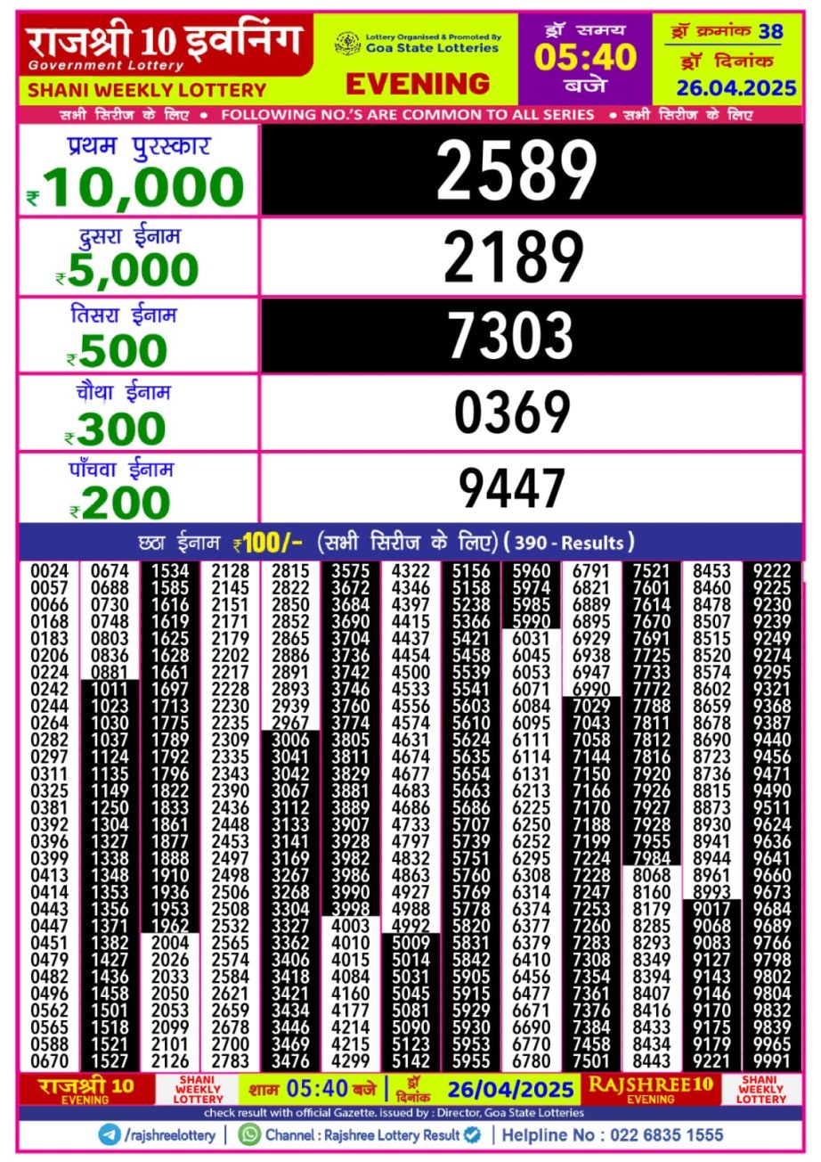Today Lottery Sambad