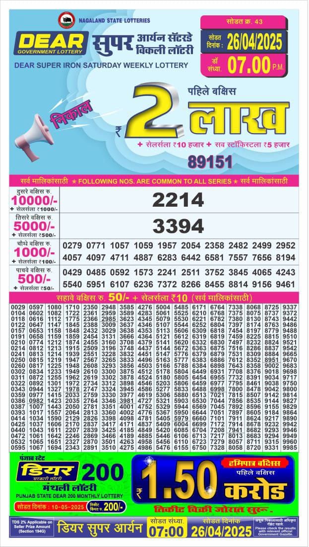 Today Lottery Sambad
