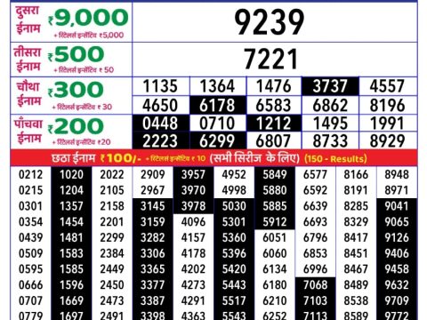 Today Lottery Sambad