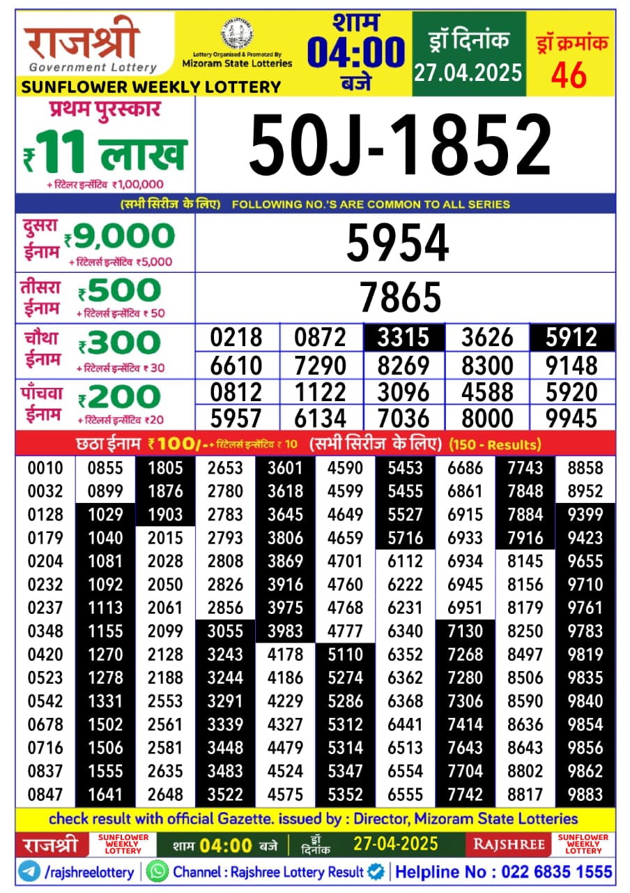Today Lottery Sambad