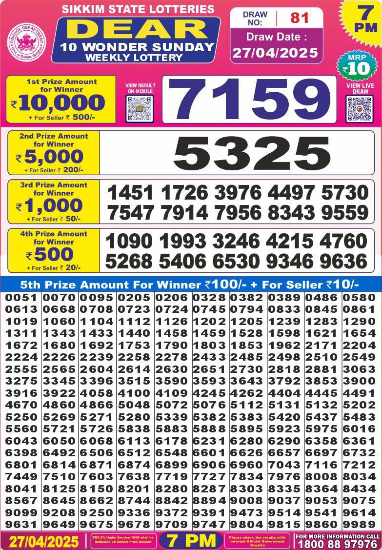 Today Lottery Sambad