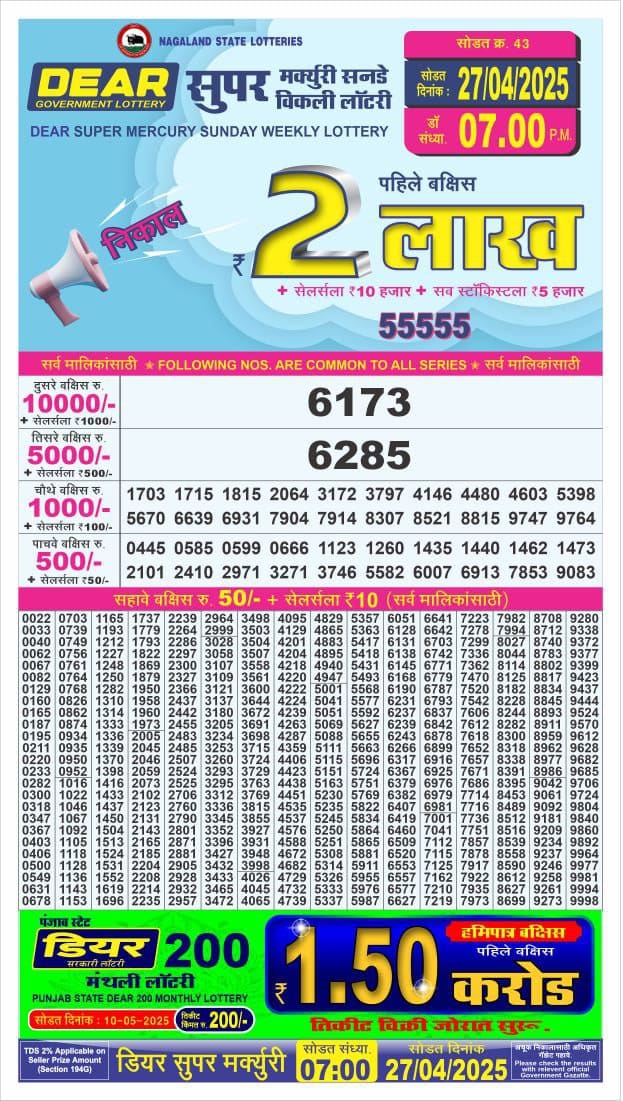 Today Lottery Sambad