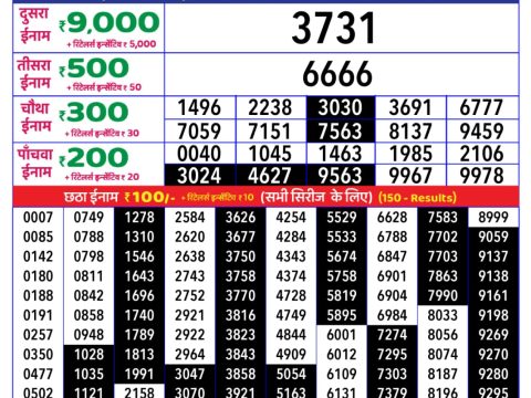 Today Lottery Sambad