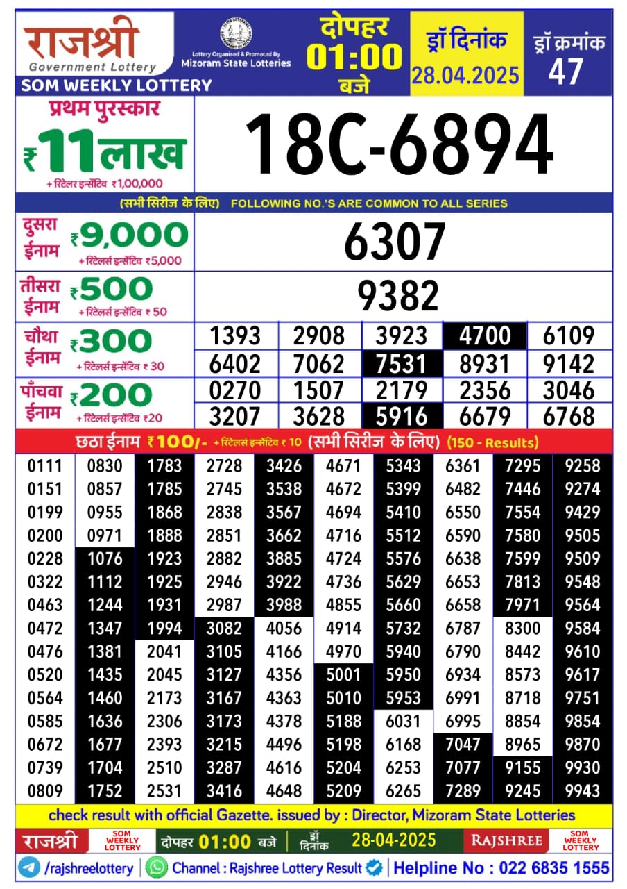 Today Lottery Sambad