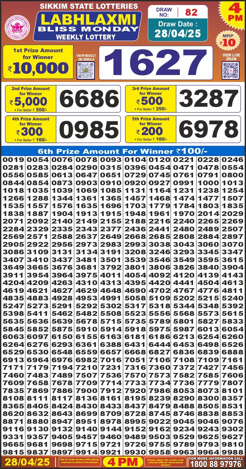 Today Lottery Sambad