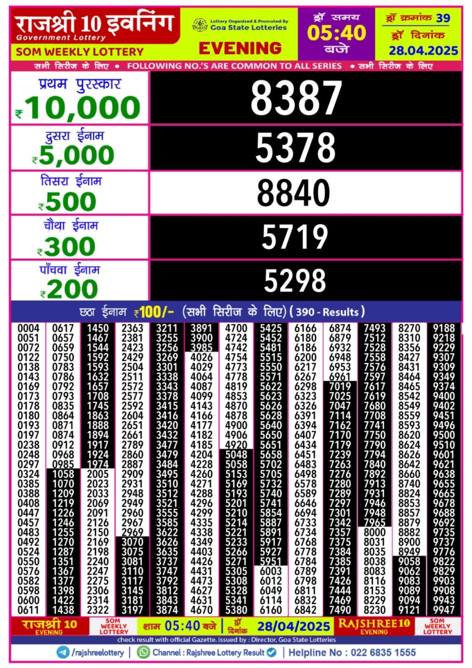 Today Lottery Sambad