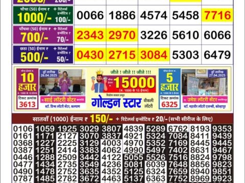 Today Lottery Sambad