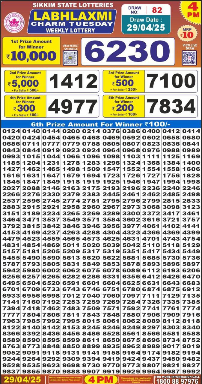Today Lottery Sambad