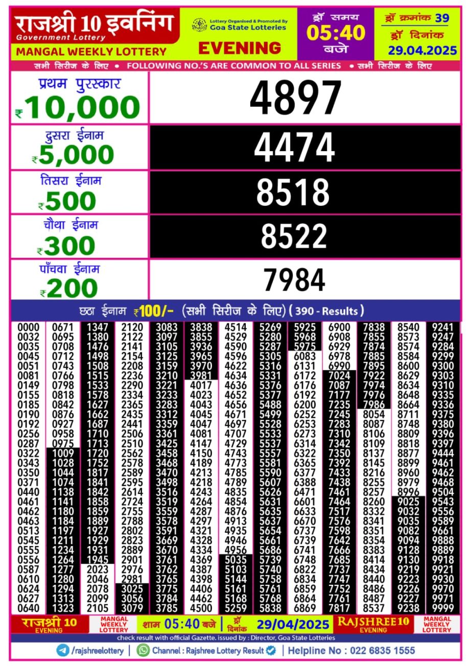 Today Lottery Sambad
