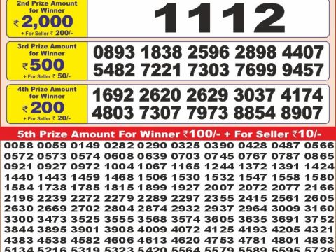 Today Lottery Sambad