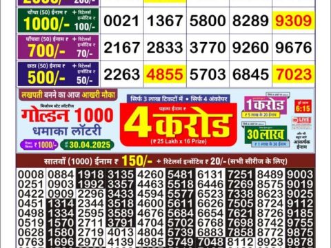 Today Lottery Sambad