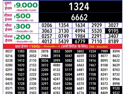 Today Lottery Sambad