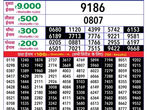 Today Lottery Sambad